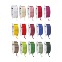 Doppelsatinband mit Webkante