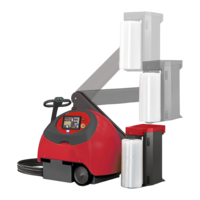 Stretchfolienwickler ENO®drive