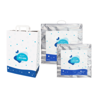 Thermo-Tragetaschen echt lecker